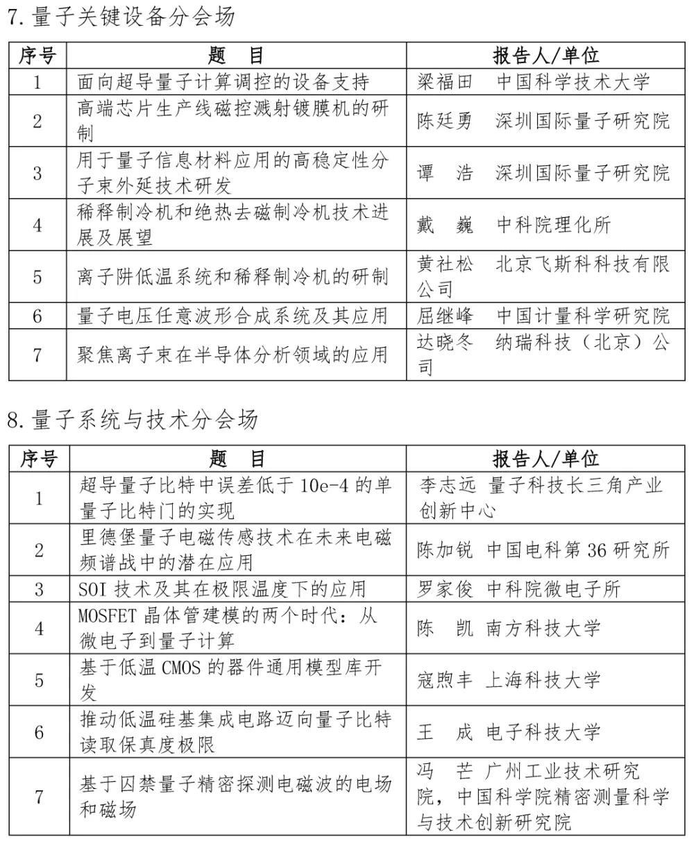 中国电子学会将举办“2023j9游会真人游戏第一品牌信息技术学术交流大会”